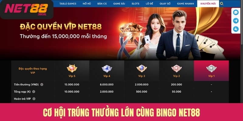 Cơ hội trúng thưởng lớn cùng Bingo Net88
